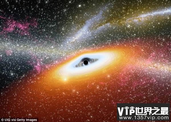 黑洞在死亡前会转变为白洞并吐出所有它吞噬的物质