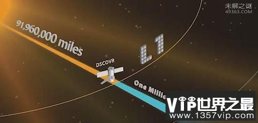 NASA明年发射太阳探测器!开启“触摸”太阳计划