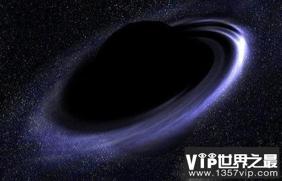 如不幸落入其中一个黑洞之中，将会发生什么？