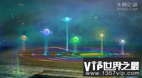 九星连珠会发生什么,一种极其罕见的天象