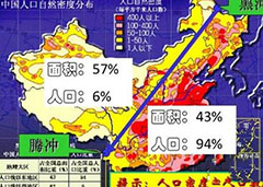 地球竟能容纳500亿人:目前75.85亿