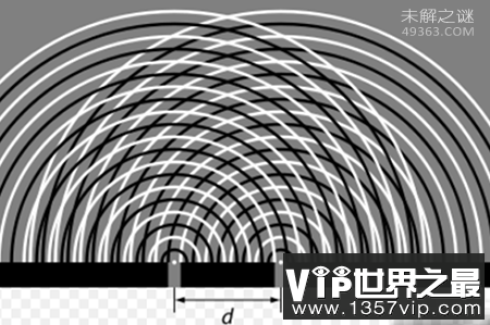 揭秘双缝实验为什么恐怖，科学家们伤透脑筋