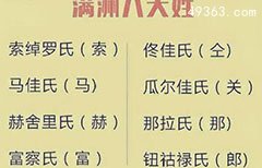 佟关马索赫富那郎，这些竟是满族八大姓氏