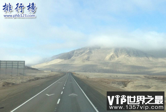世界十大高速公路排名，美国上榜五次，中国仅第六！