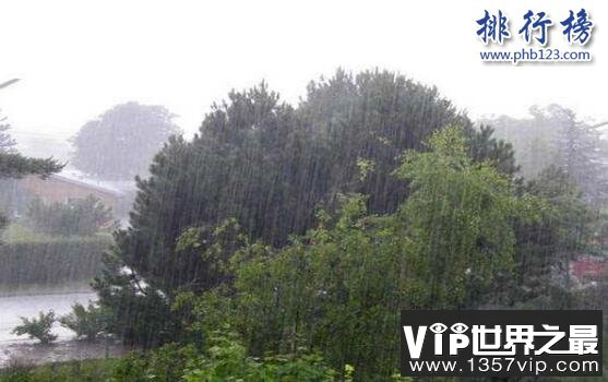 世界上雨量最多的国家，比北京42年的总降水量还多