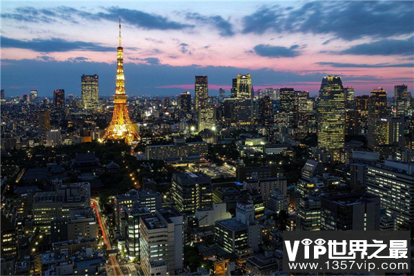 2020世界十大城市排名
