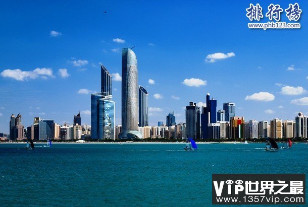 世界阳光最充足的十大城市