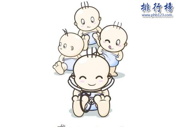 世界十大堕胎率最低国家