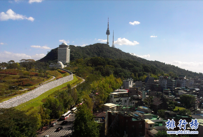 世界十大国际大都市:第一是世界富豪的聚集地