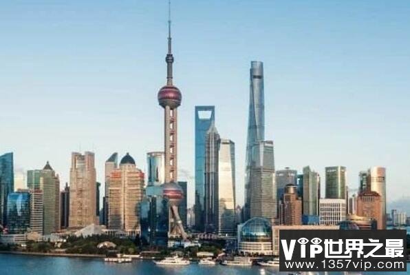 中国最出名的十大城市（5300tv.com）