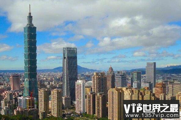 中国最出名的十大城市（5300tv.com）