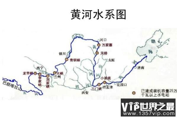 中国七大水系，黄河水系上榜，第三干流长度最短（5300tv.com）