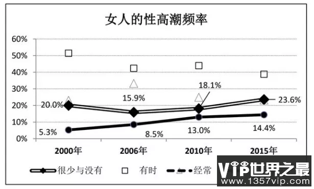 给“全性”留下历史证据