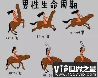 姑娘必看从外观判断男人性能力的方法是