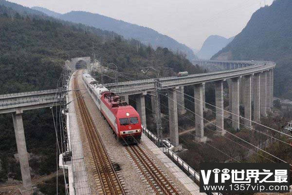 世界上最牛铁路：每千米造价高达七千多万