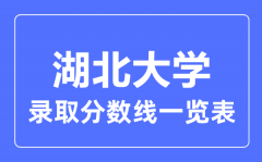 2023年高考多少分能上湖北大学？附湖北大学各省录取分数线一览表