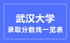 2023年高考多少分能上武汉大学？附武汉大学各省录取分数线一览表