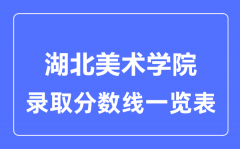 2023年高考多少分能上湖北美术学院？附各省录取分数线