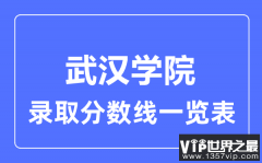 2023年高考多少分能上武汉学院？附武汉学院各省录取分数线一览表