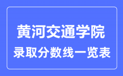 2023年高考多少分能上黄河交通学院？附各省录取分数线