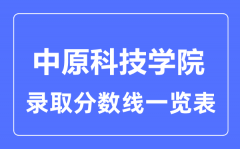 2023年高考多少分能上中原科技学院？附各省录取分数线