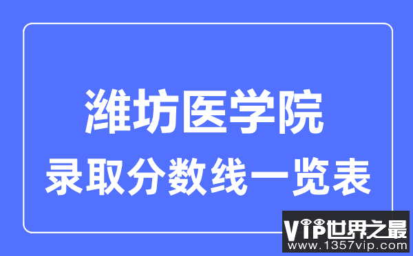 2023年高考多少分能上潍坊医学院？附各省录取分数线
