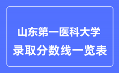 2023年高考多少分能上山东第一医科大学？附各省录取分数线