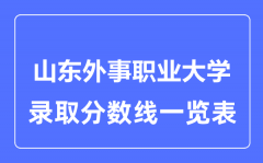 2023年高考多少分能上山东外事职业大学？附各省录取分数线