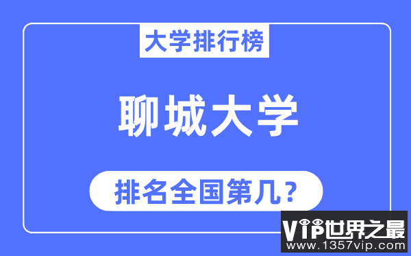 2023年聊城大学排名,最新全国排名第几