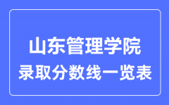 2023年高考多少分能上山东管理学院？附各省录取分数线