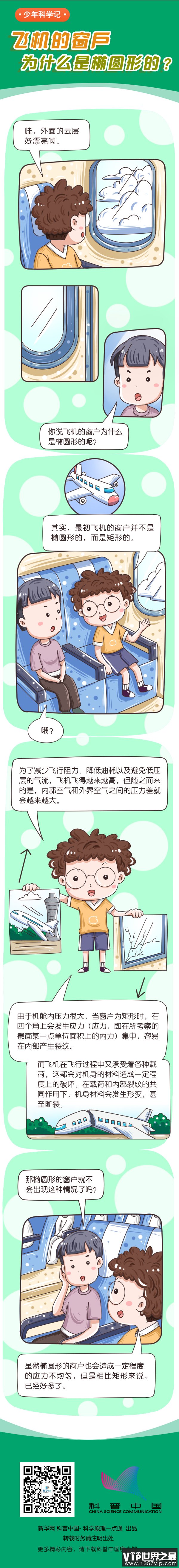 飞机的窗户为什么都是椭圆形的