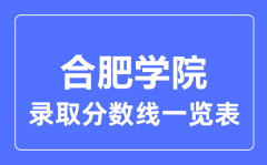 2023年高考多少分能上合肥学院？附合肥学院各省录取分数线一览表