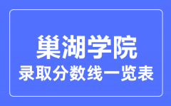 2023年高考多少分能上巢湖学院？附各省录取分数线