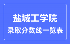 2023年高考多少分能上盐城工学院？附各省录取分数线