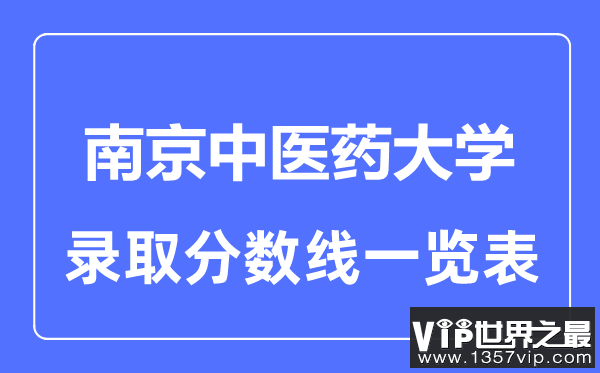 2023年高考多少分能上南京中医药大学？附各省录取分数线