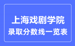 2023年高考多少分能上上海戏剧学院？附各省录取分数线