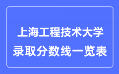 2023年高考多少分能上上海工程技术大学？附各省录取分数线