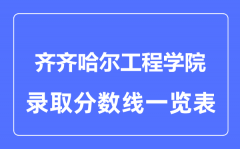 2023年高考多少分能上齐齐哈尔工程学院？附各省录取分数线