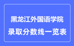 2023年高考多少分能上黑龙江外国语学院？附各省录取分数线