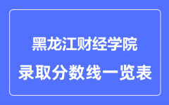 2023年高考多少分能上黑龙江财经学院？附各省录取分数线