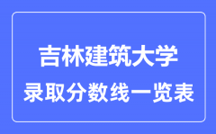 2023年高考多少分能上吉林建筑大学？附各省录取分数线