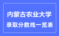 2023年高考多少分能上内蒙古农业大学？附各省录取分数线