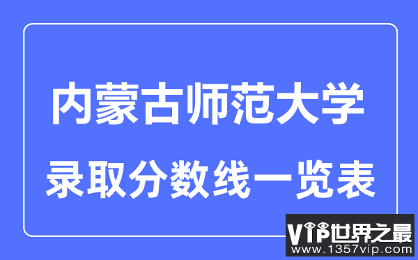 2023年高考多少分能上内蒙古师范大学？附各省录取分数线