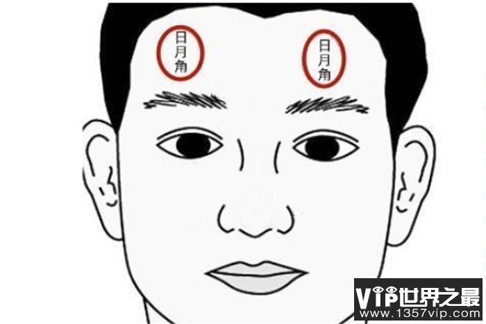 从一个人的额头 能看出来这个人是不是富有（富有面相）