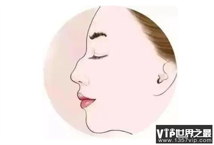婚姻容易出现的问题的面相