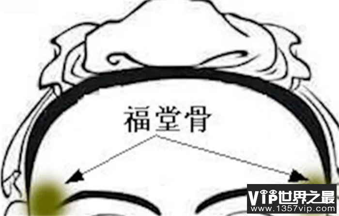 面相：从骨骼判断你  是不是有享荣华富贵的贵骨