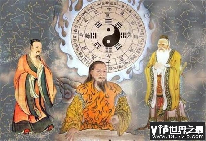 先天八卦是谁发明的 先天八卦有什么用（伏羲）