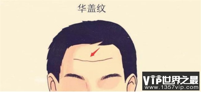 面无善纹 脸上六大凶纹 婚姻不稳 一辈子操心劳神