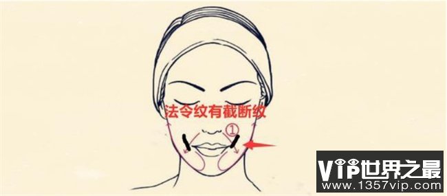 面无善纹 脸上六大凶纹 婚姻不稳 一辈子操心劳神