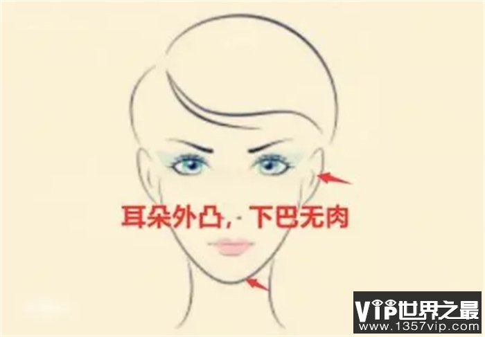四种败家娘们面相，花钱如流水，自私自利，娶了倒八辈子霉！